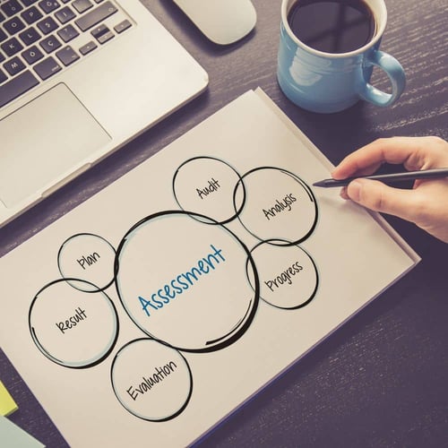 Why an Accounts Payable Assessment is Critical for Your AP Team