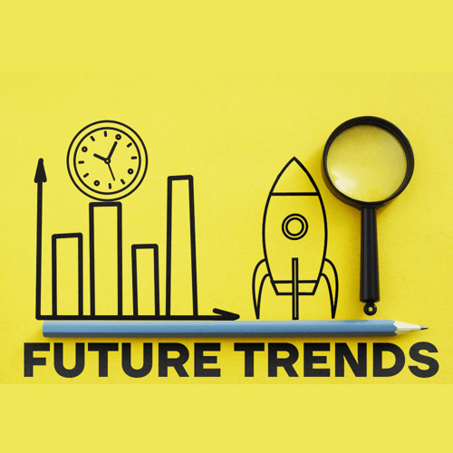 Finance Trends
