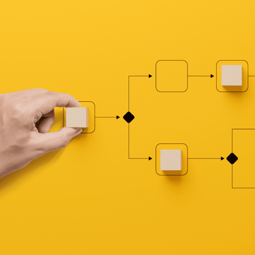 Understanding Finance Automation: Benefits, Challenges and Future Insights